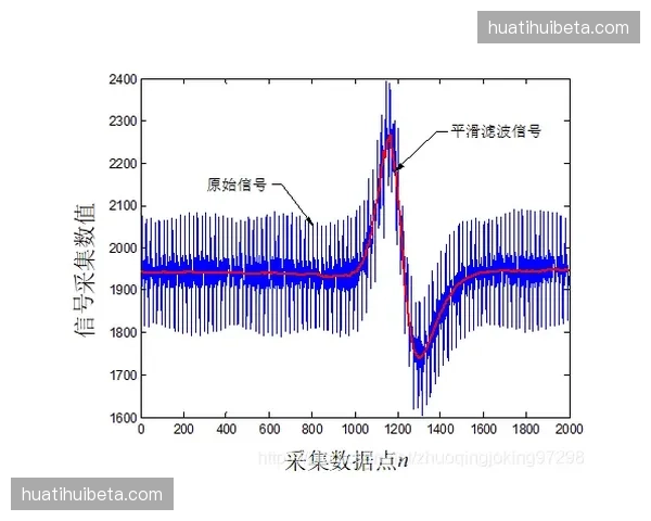 裁判器材校准记录自动同步至云端 竞赛透明度实现机制化保障